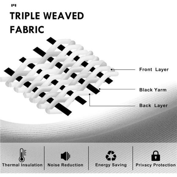 Blackout Curtains – Thermal Insulated, Energy Saving & Noise Reducing Bedroom - Picture 5 of 6